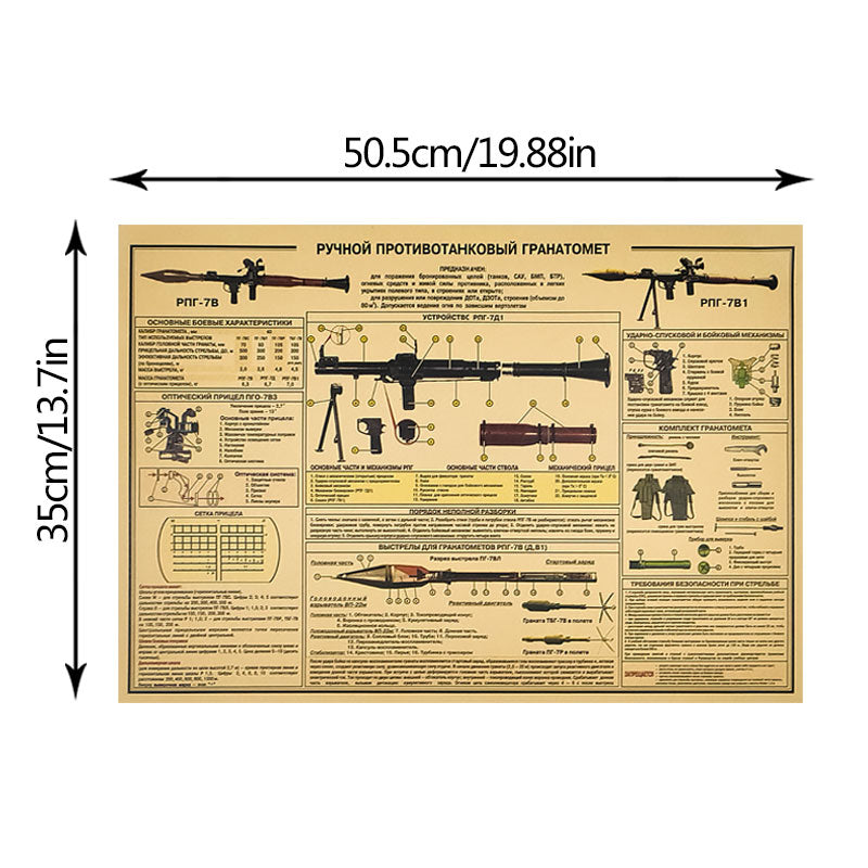 Shoulder-mounted Rocket Launcher RPG-7D1classic Weapon Detail Drawing Nostalgic Retro Kraft Paper Poster Decor Painting