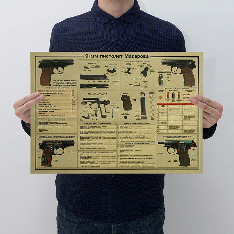 Classic Posters Pistol Structure Details Retro Kraft Paper Poster Bar Home Decor Painting Glue-Free Wall Stickers Festival Gifts